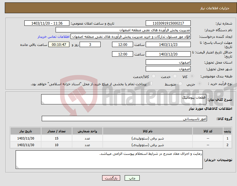 تصویر کوچک آگهی نیاز انتخاب تامین کننده-قطعات پنوماتیک