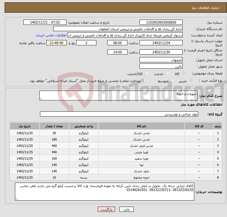 تصویر کوچک آگهی نیاز انتخاب تامین کننده-حبوبات و ادویه