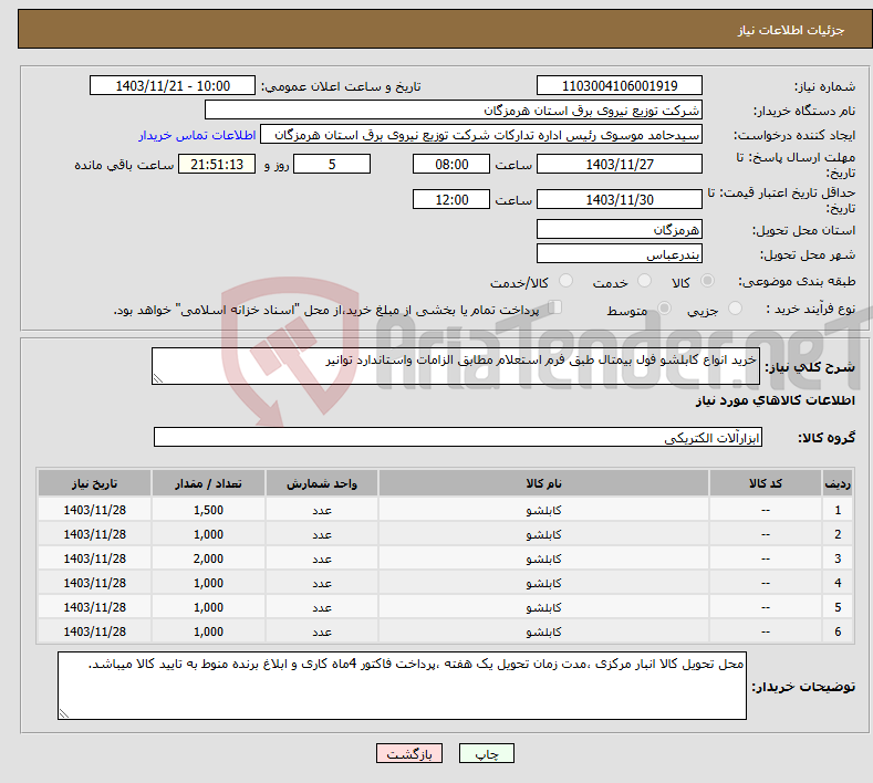 تصویر کوچک آگهی نیاز انتخاب تامین کننده-خرید انواع کابلشو فول بیمتال طبق فرم استعلام مطابق الزامات واستاندارد توانیر 