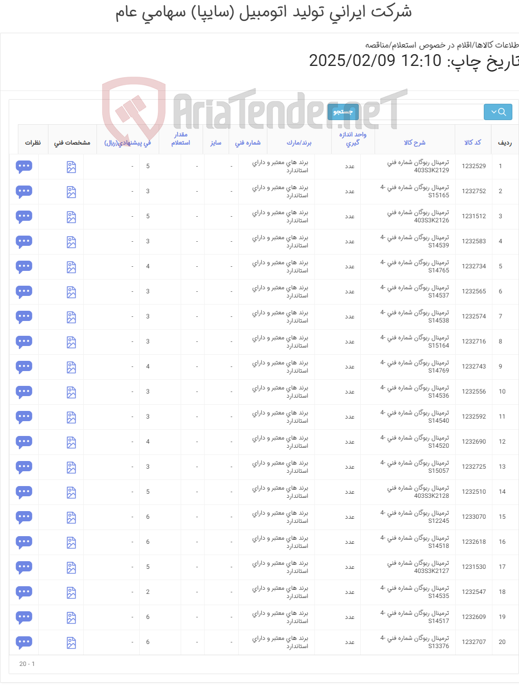 تصویر کوچک آگهی تأمین بیست ردیف ترمینال های ربوگان