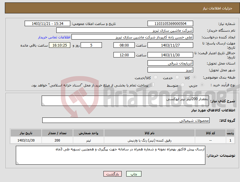 تصویر کوچک آگهی نیاز انتخاب تامین کننده-بمقدار 200لیتر تینر اپوکسی 