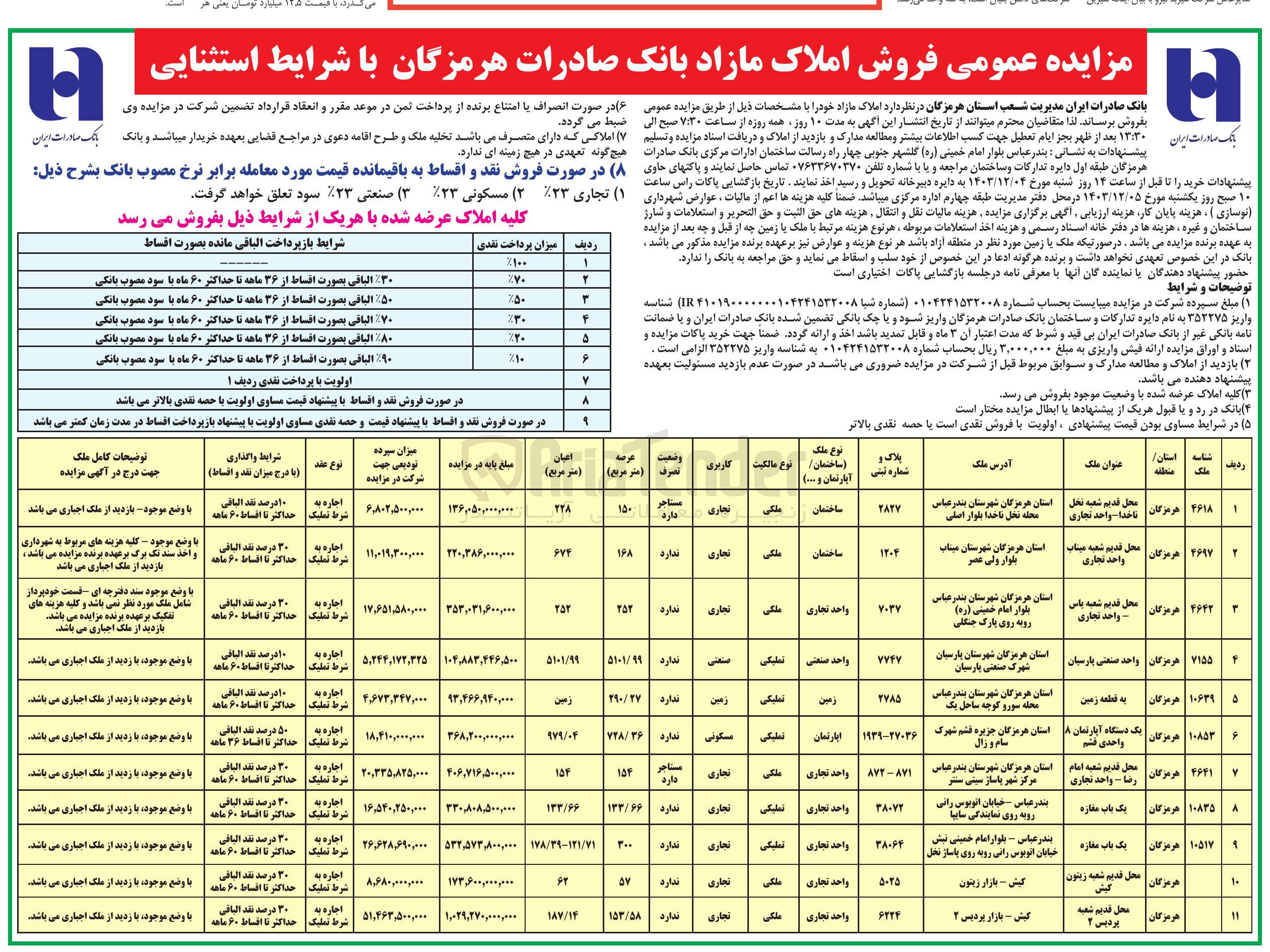 تصویر کوچک آگهی فروش املاک در  11 ردیف با کاربری تجاری، صنعتی، مسکونی