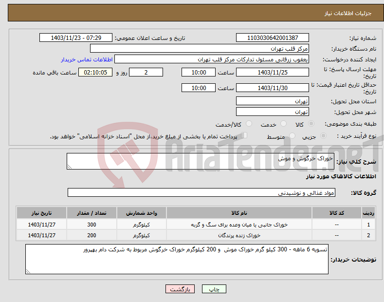 تصویر کوچک آگهی نیاز انتخاب تامین کننده-خوراک خرگوش و موش