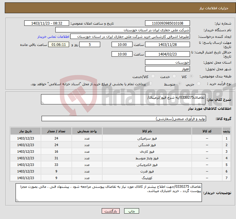 تصویر کوچک آگهی نیاز انتخاب تامین کننده-تقاضای0330275/به شرح فیوز/ترمینال/ 