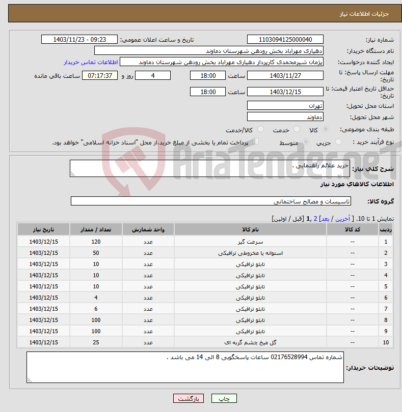 تصویر کوچک آگهی نیاز انتخاب تامین کننده-خرید علائم راهنمایی .