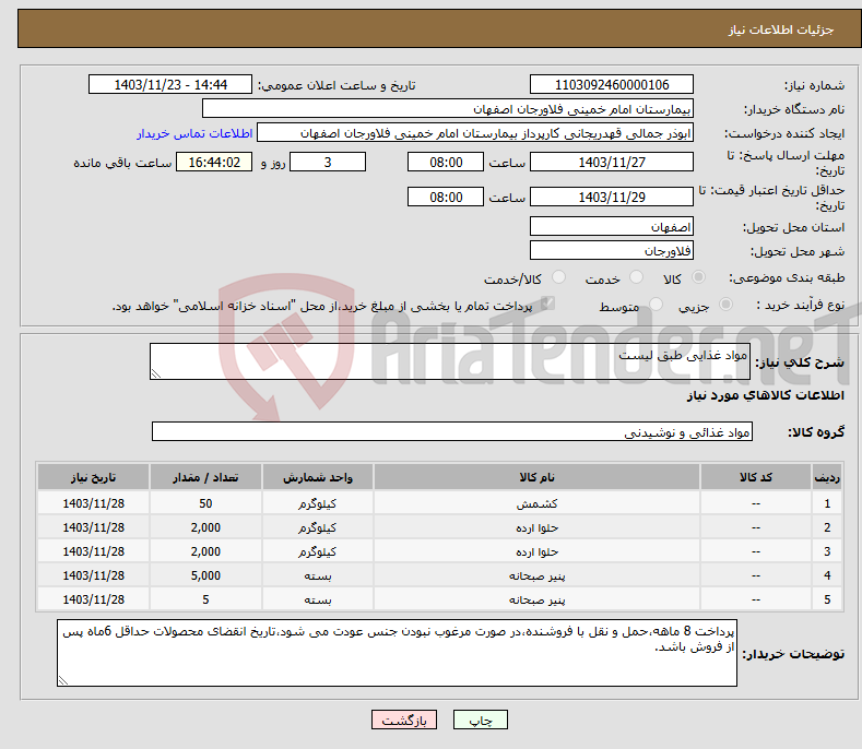 تصویر کوچک آگهی نیاز انتخاب تامین کننده-مواد غذایی طبق لیست