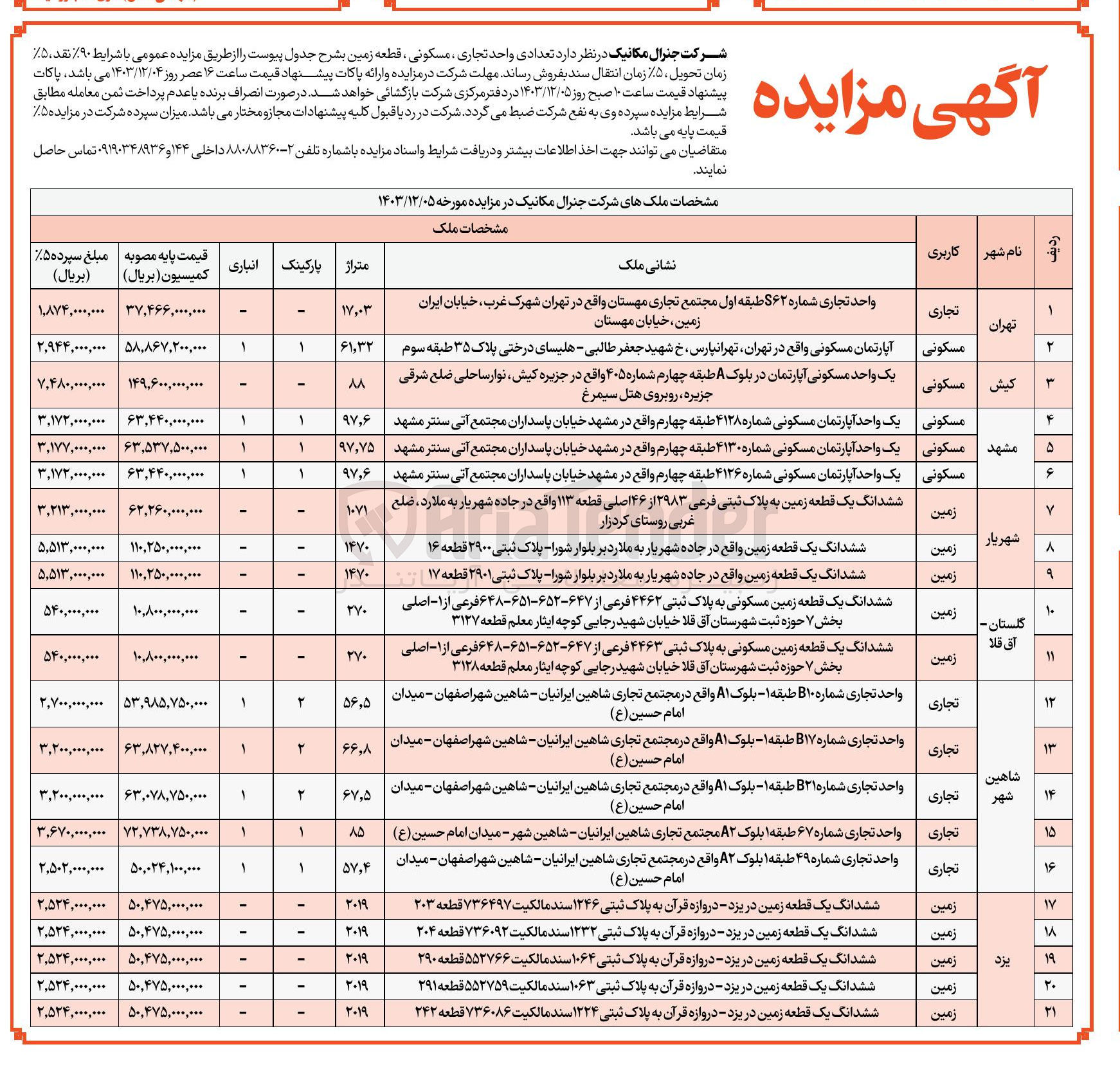 تصویر کوچک آگهی فروش  تعدادی واحد تجاری مسکونی ، قطعه زمین در 21 ردیف