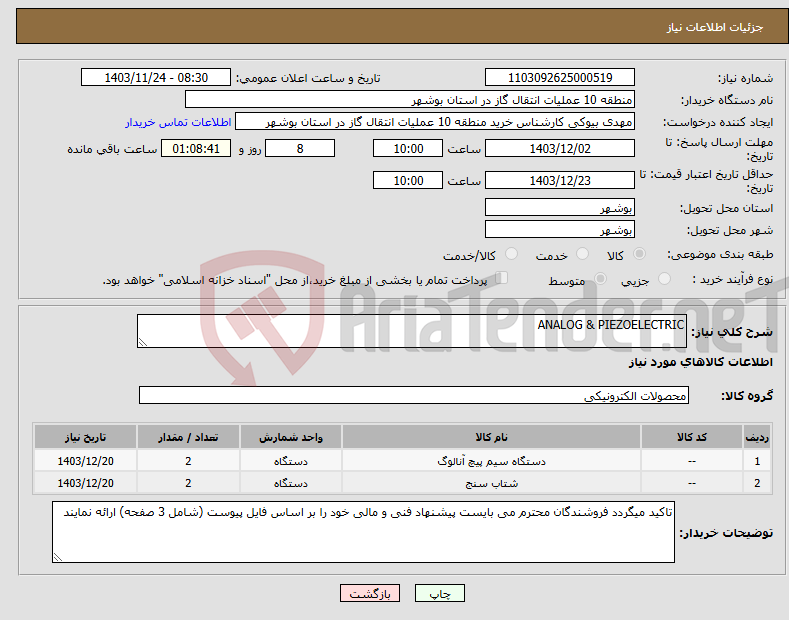 تصویر کوچک آگهی نیاز انتخاب تامین کننده-ANALOG & PIEZOELECTRIC