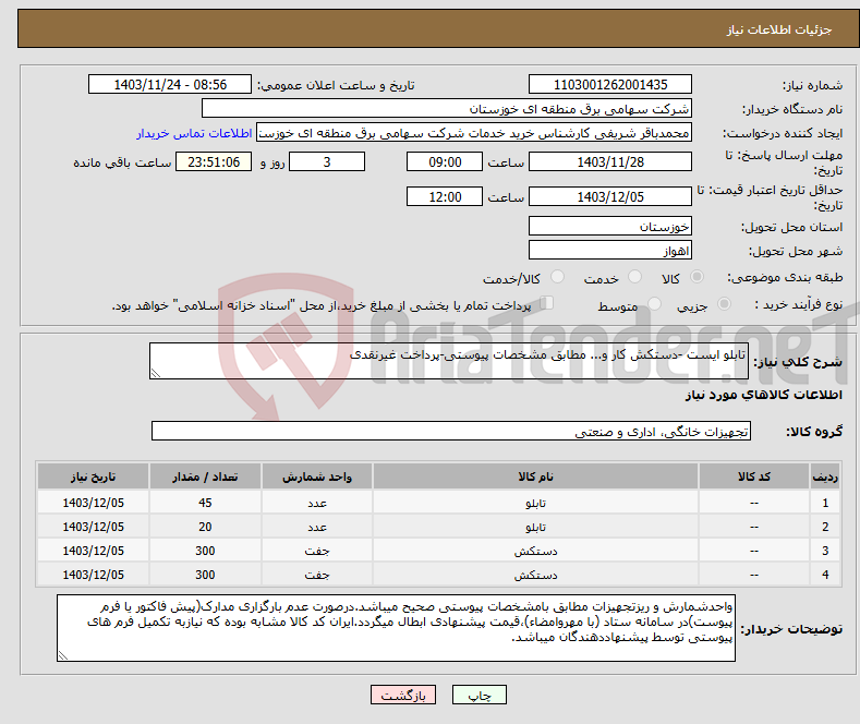 تصویر کوچک آگهی نیاز انتخاب تامین کننده-تابلو ایست -دستکش کار و... مطابق مشخصات پیوستی-پرداخت غیرنقدی