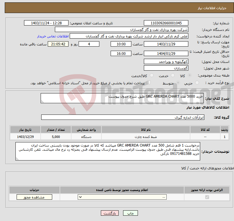تصویر کوچک آگهی نیاز انتخاب تامین کننده-خرید 5000 عدد GRC AMERDA CHART طبق شرح جدول پیوست