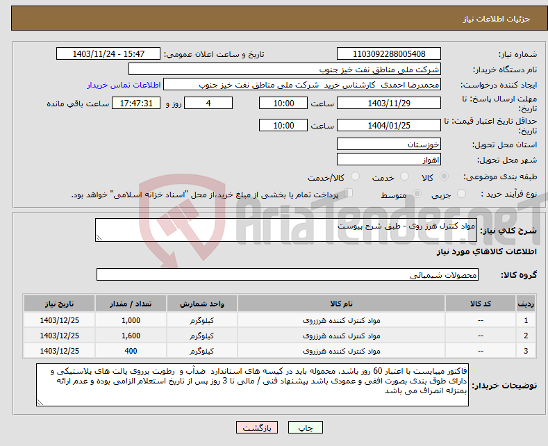 تصویر کوچک آگهی نیاز انتخاب تامین کننده-مواد کنترل هرز روی - طبق شرح پیوست 