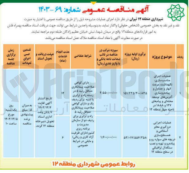 تصویر کوچک آگهی عملیات اجرای مناسب سازی نگهداشت مرمت انهار و جداول و پیاده روسازی آدرس های توسعه محله ای و پیام های ۱۳۷ و ۱۸۸۸ در ناحیه چهار منطقه ۱۲ 