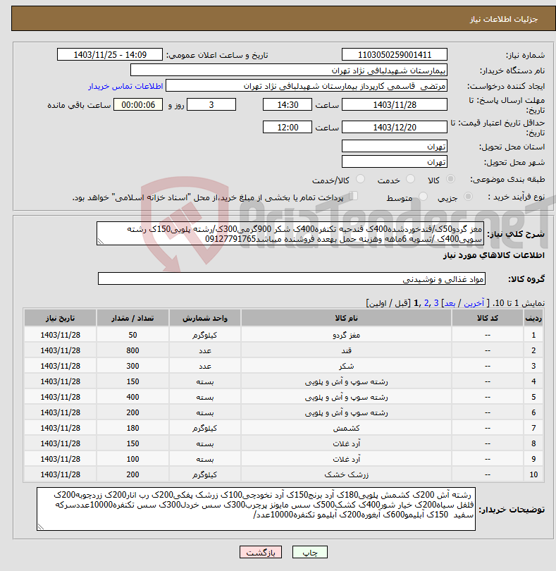 تصویر کوچک آگهی نیاز انتخاب تامین کننده-مغز گردو50ک/قندخوردشده400ک قندحبه تکنفره400ک شکر 900گرمی300ک/رشته پلویی150ک رشته سوپی400ک /تسویه 6ماهه وهزینه حمل بهعده فروشنده میباشد09127791765