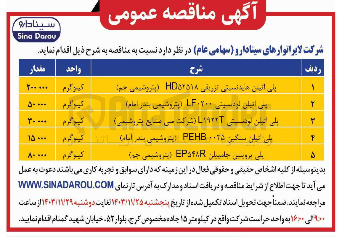 تصویر کوچک آگهی پلی اتیلن لودنسیتی L۱۹۲۲T شرکت ملی صنایع پتروشیمی 