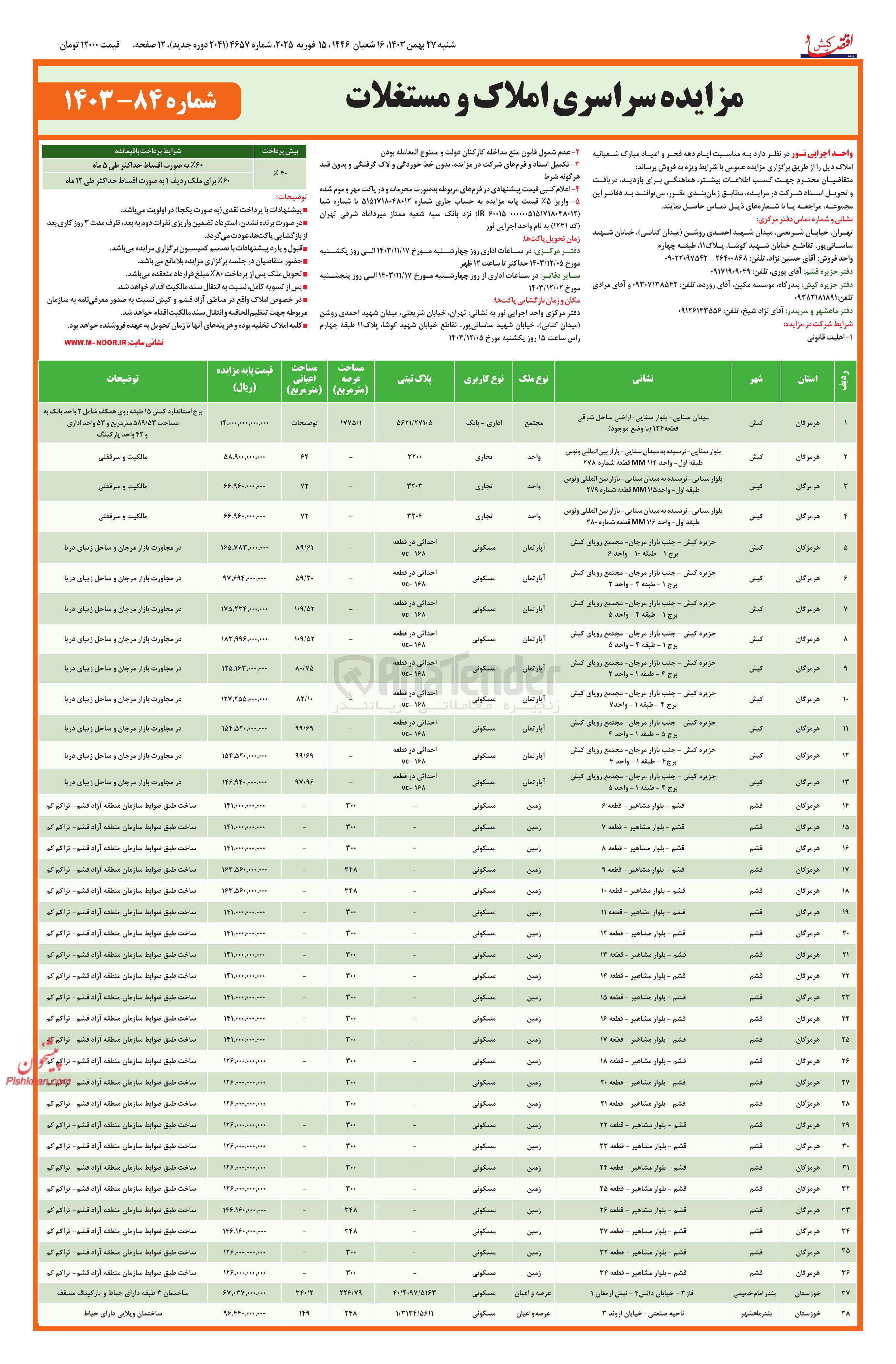 تصویر کوچک آگهی فروش املاک در 38 ردیف با کاربری اداری، مسکونی، تجاری