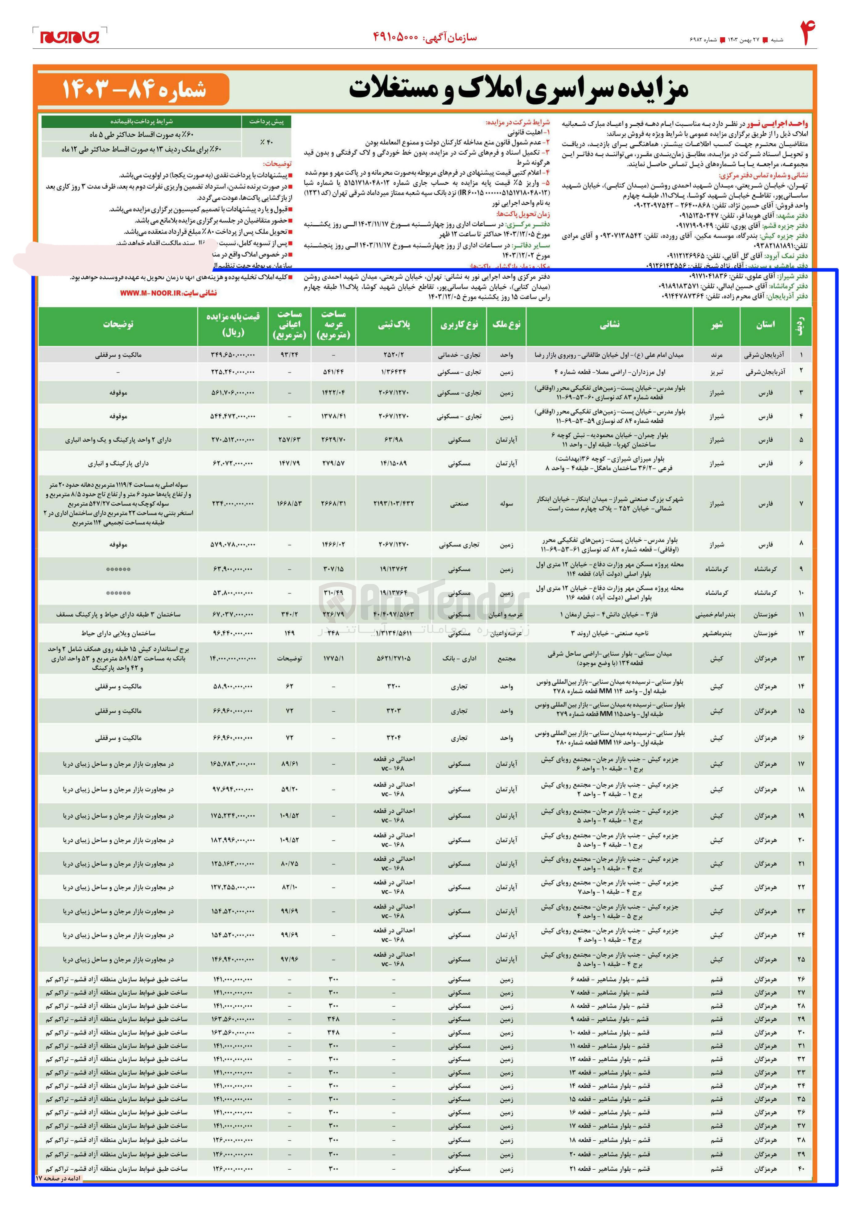 تصویر کوچک آگهی فروش املاک در 40 ردیف با کاربری مسکونی، تجاری، خدماتی، صنعتی