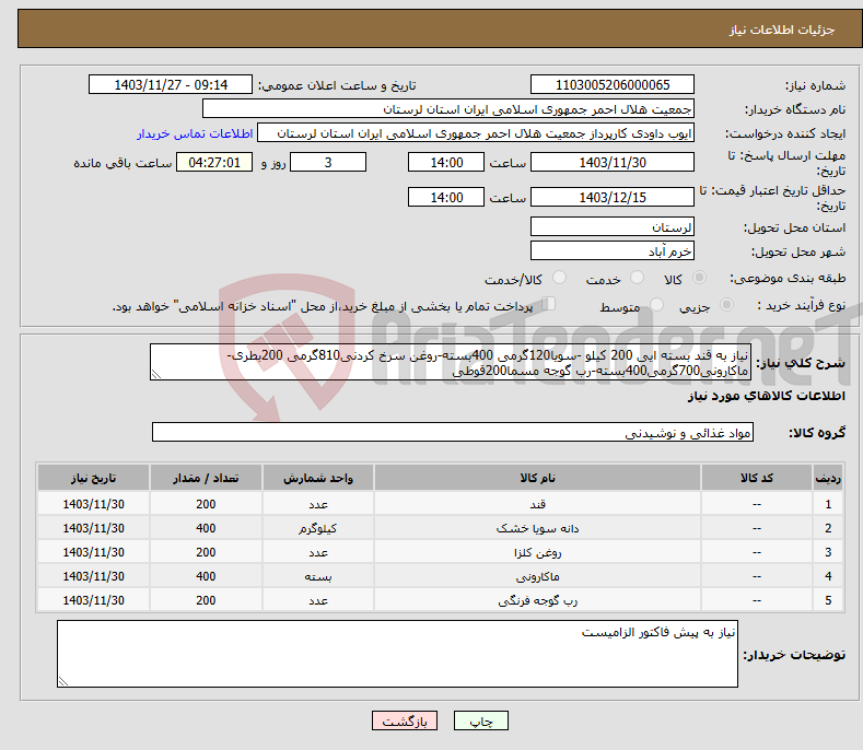 تصویر کوچک آگهی نیاز انتخاب تامین کننده-نیاز به قند بسته ایی 200 کیلو -سویا120گرمی 400بسته-روغن سرخ کردنی810گرمی 200بطری-ماکارونی700گرمی400بسته-رب گوجه مسما200قوطی