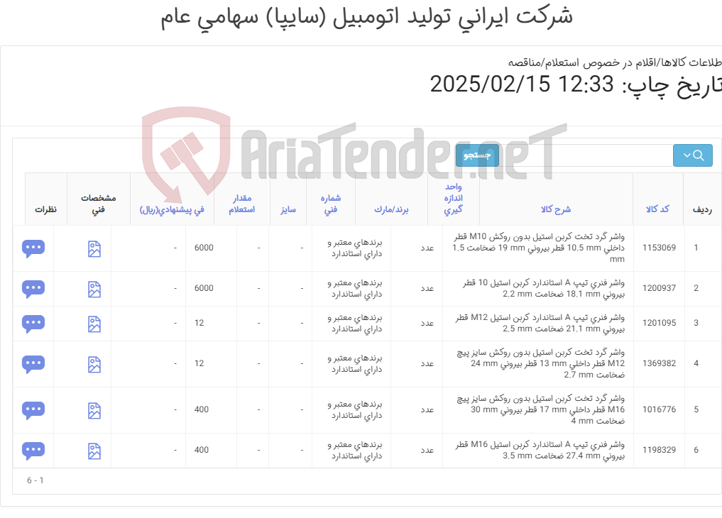 تصویر کوچک آگهی 6 ردیف انواع واشر گرد و فنری