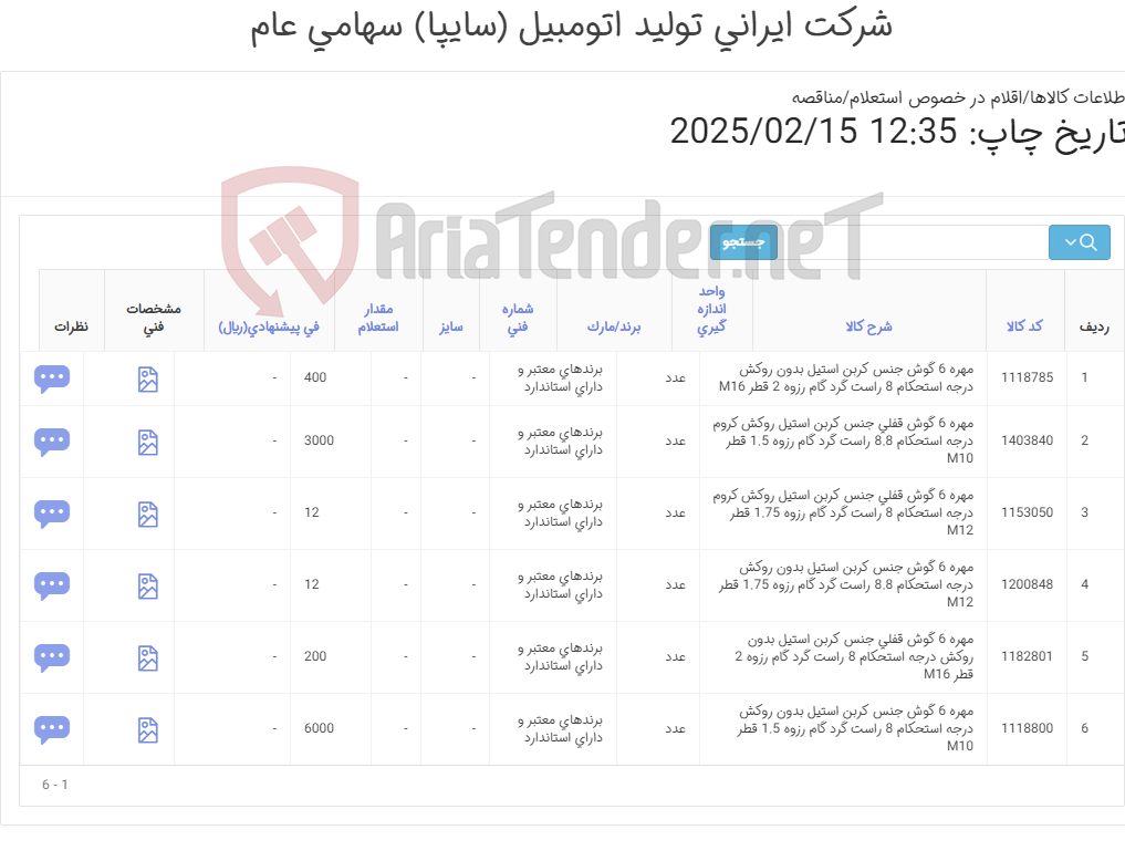 تصویر کوچک آگهی 6 ردیف انواع مهره جنس کربن استیل