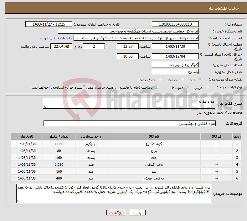 تصویر کوچک آگهی نیاز انتخاب تامین کننده-مواد غذایی