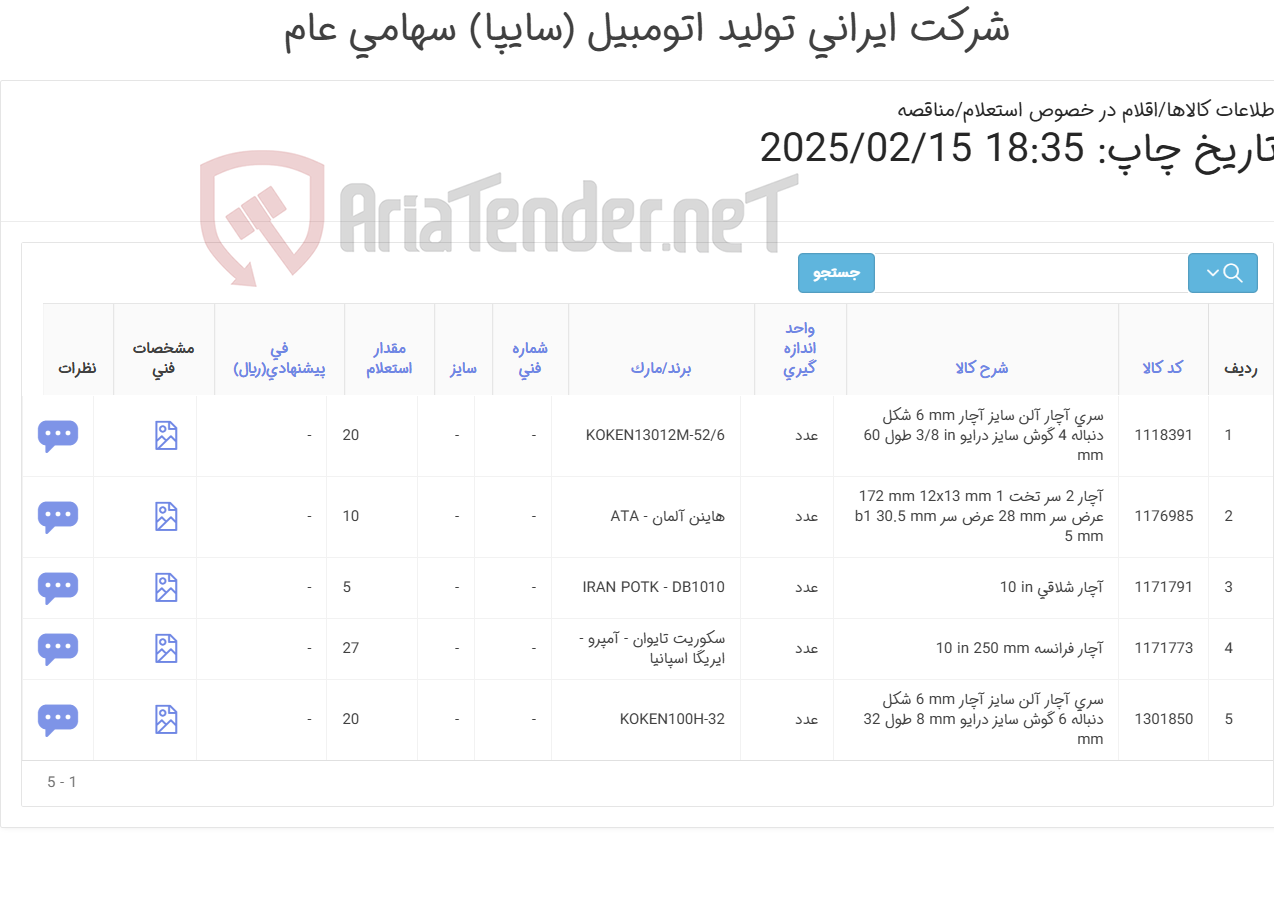 تصویر کوچک آگهی انواع آچار