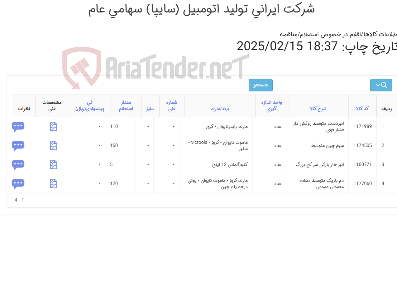 تصویر کوچک آگهی انبر دستی - سیم چین - دم باریک- انبر خار بازکن