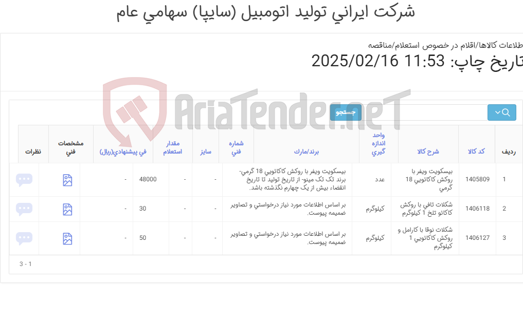 تصویر کوچک آگهی شکلات و بسکویت ویفر