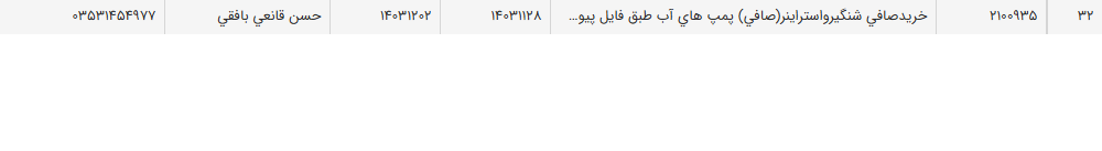 تصویر کوچک آگهی خریدصافی شنگیرواستراینر(صافی) پمپ های آب طبق فایل پیوست