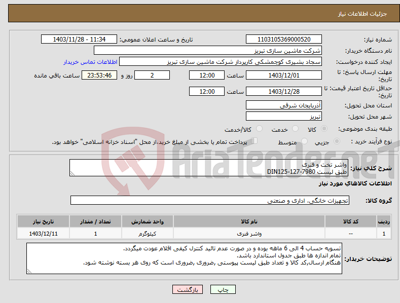 تصویر کوچک آگهی نیاز انتخاب تامین کننده-واشر تخت و فنری طبق لیست DIN125-127-7980
