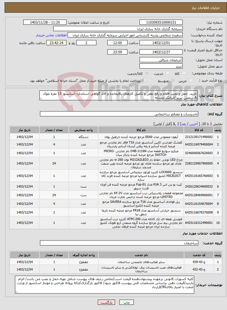 تصویر کوچک آگهی نیاز انتخاب تامین کننده-خرید، حمل و نصب اقلام و رفع نقص و تکمیل کارهای باقیمانده و اخذ گواهی استاندارد آسانسور 13 نفره بلوک A شمس تبریز /ایرانکد مشابه
