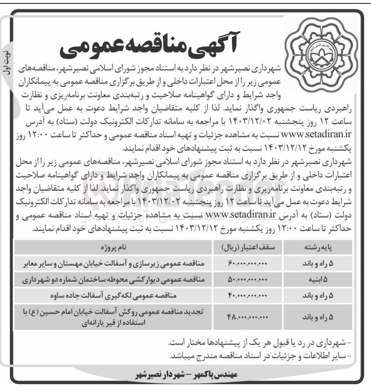 تصویر کوچک آگهی لکه گیری آسفالت جاده ساوه