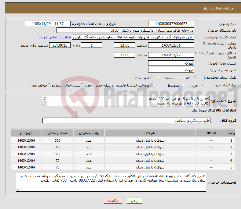 تصویر کوچک آگهی نیاز انتخاب تامین کننده-کافایل 8 و 10 و 15 از هرکدام 300 بسته کافایل 30 و 40 از هرکدام 70 بسته برند میکرومگا یا M3