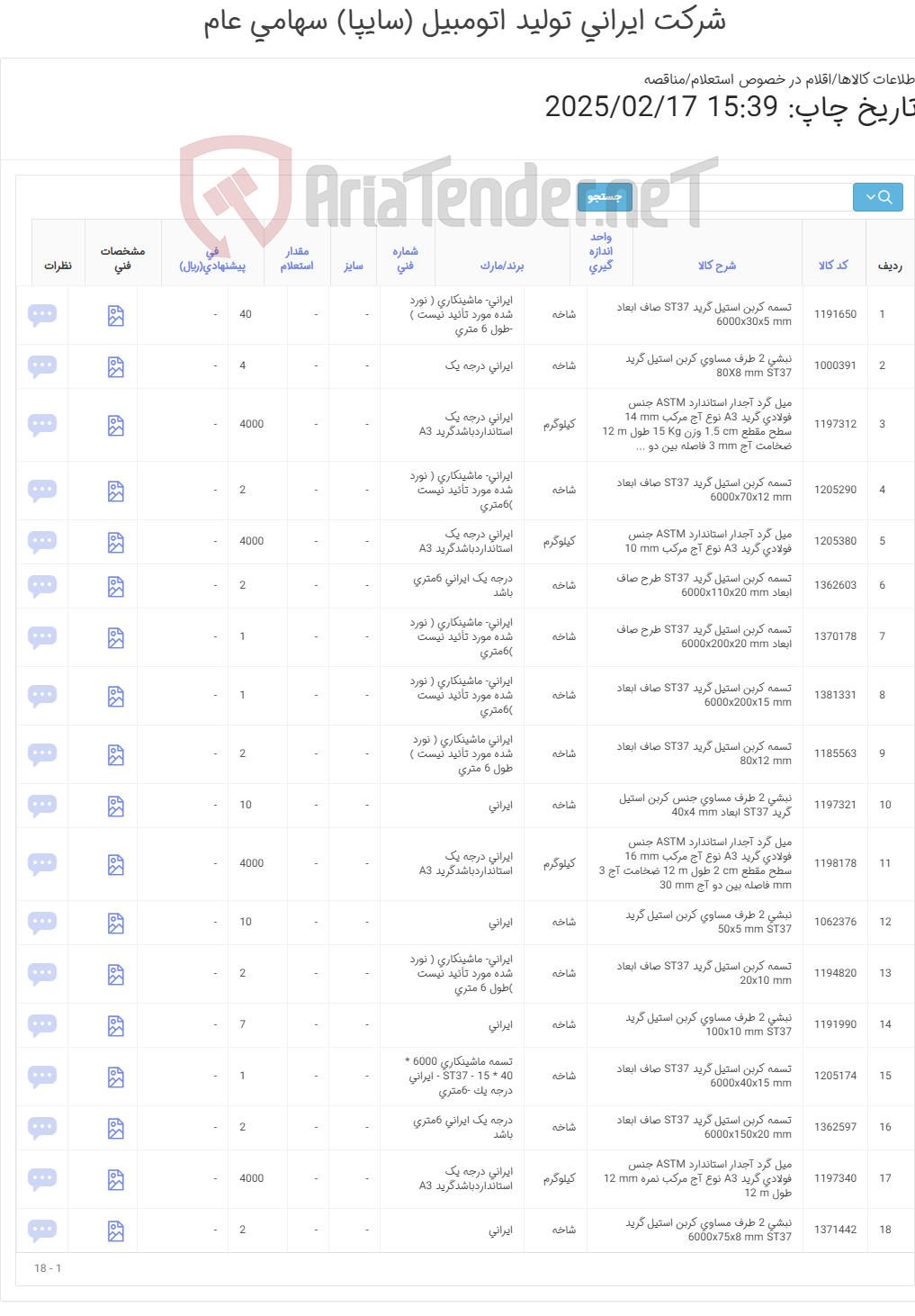 تصویر کوچک آگهی نبشی- میل گرد- تسمه