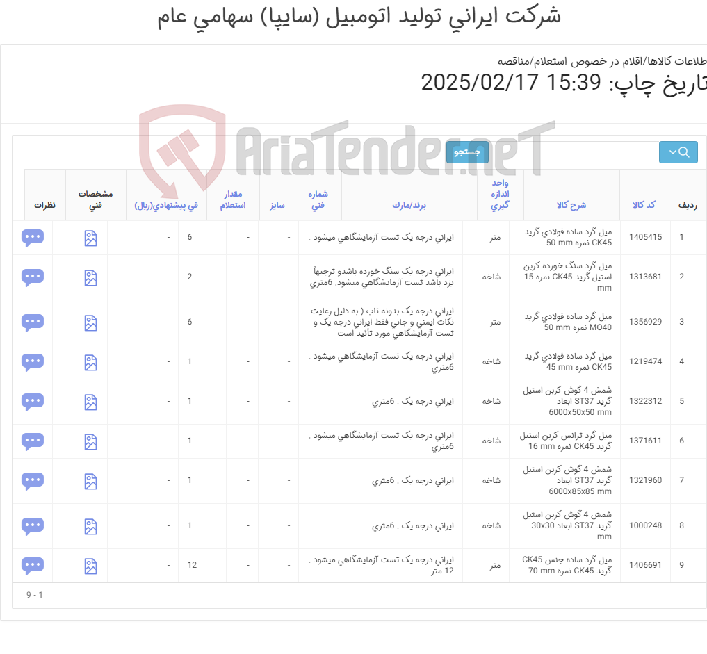 تصویر کوچک آگهی میل گردها (آهن آلات )