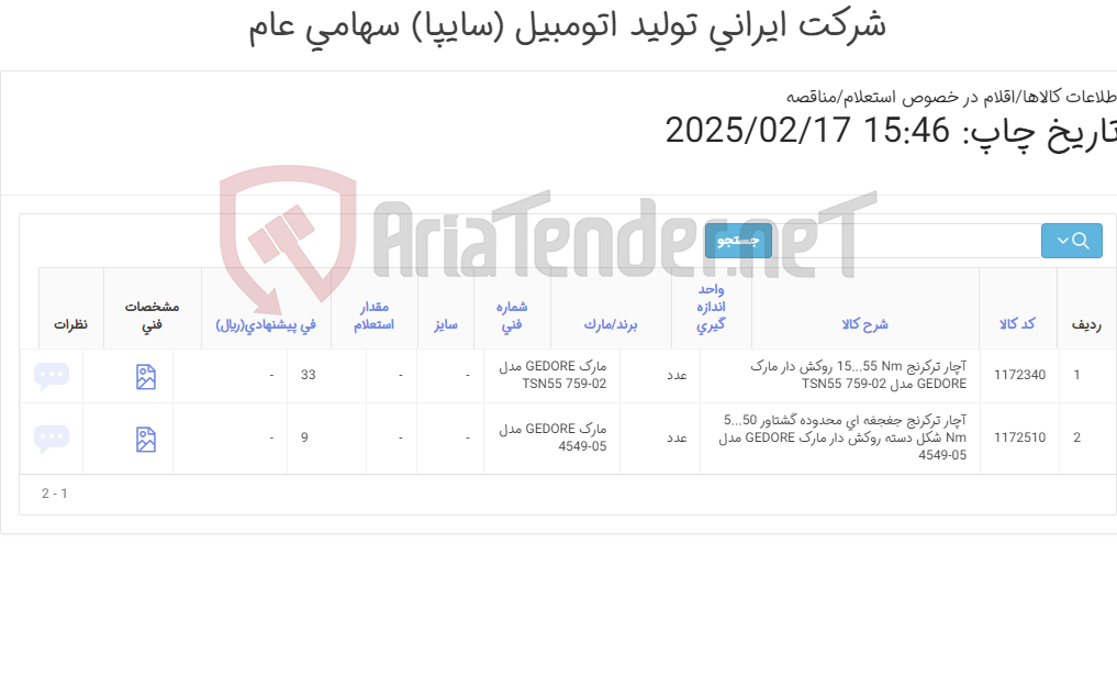 تصویر کوچک آگهی آچار ترکرنج