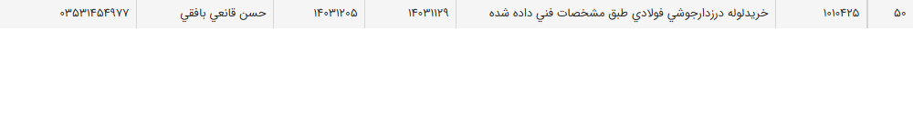 تصویر کوچک آگهی خریدلوله درزدارجوشی فولادی طبق مشخصات فنی داده شده