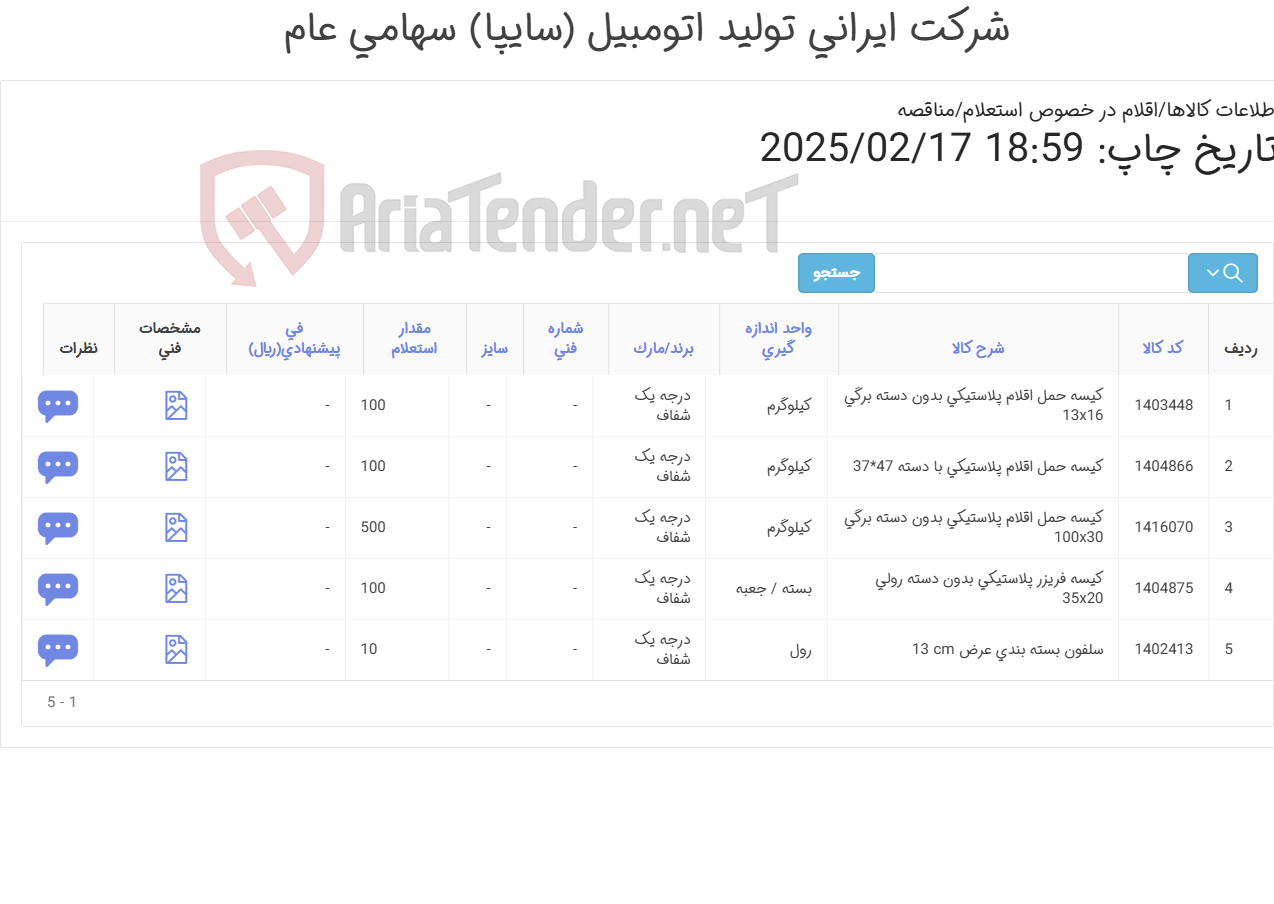 تصویر کوچک آگهی سلفون-کیسه فریزر-کیسه حمل