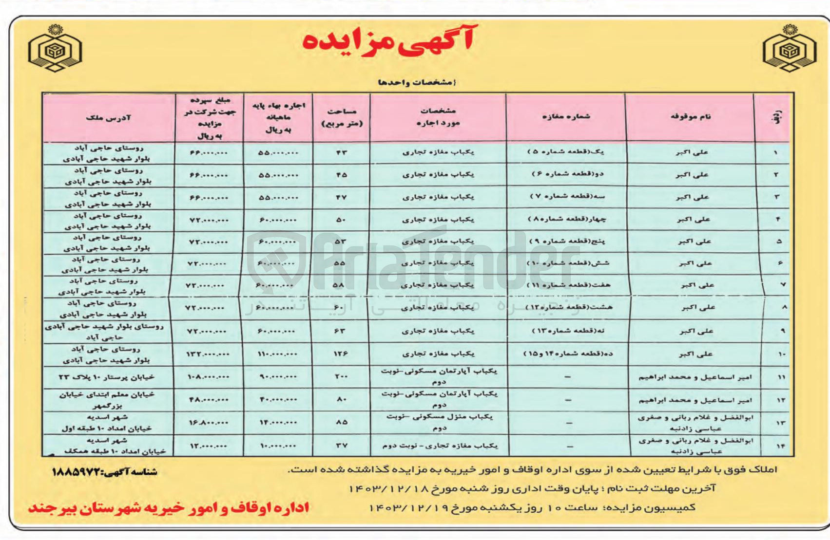 تصویر کوچک آگهی اجاره 11 باب مغازه واحد تجاری و 3 آپارتمان مسکونی