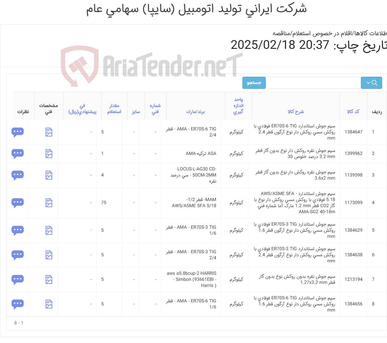 تصویر کوچک آگهی انواع سیم جوش