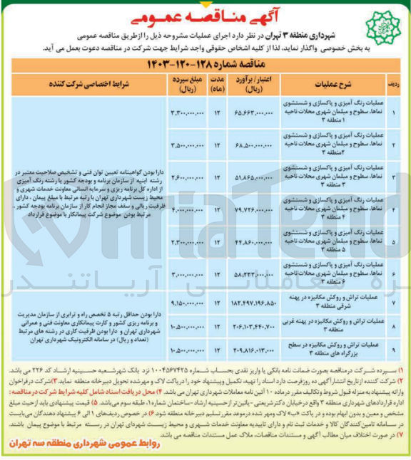 تصویر کوچک آگهی عملیات رنگ آمیزی و پاکسازی و شستشوی نماها ، سطوح و مبلمان شهری محلات ناحیه ۱ منطقه ۲ 