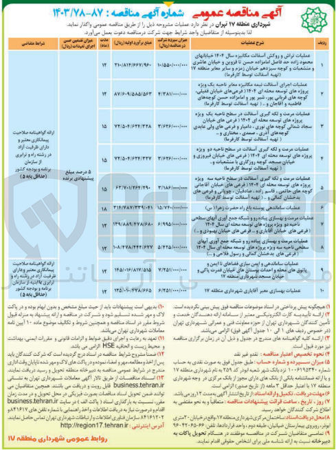 تصویر کوچک آگهی عملیات تراش و روکش اسفالت مکانیره سال 1404 خیابانهای محمود زاده حد فاصل امامزاده حسین با قزوین و خیابان عاشری و منشعبات و کوچه سیزدهم خیابان زمزم و سایر معابر (تهيه اسفالت توسط کارفرما)