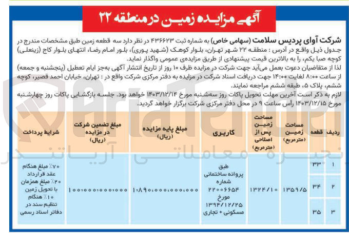 تصویر کوچک آگهی واگذاری  سه قطعه زمین با کاربری مسکونی تجاری