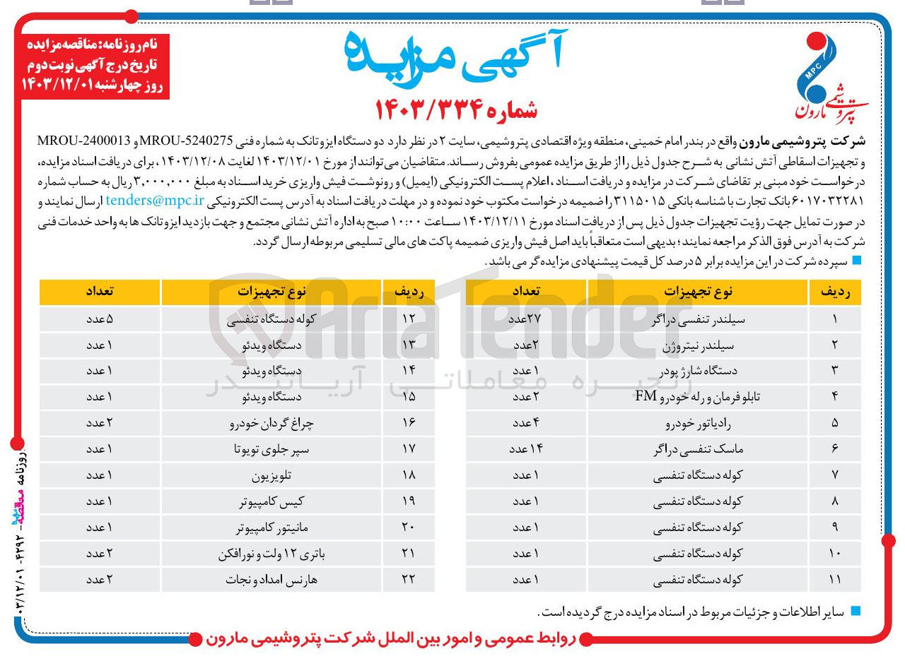 تصویر کوچک آگهی فروش  دو دستگاه ایزوتانک به شماره فنی 5240275 - MROU و 2400013 - MROU و تجهیزات اسقاطی آتش نشانی در 22 ردیف