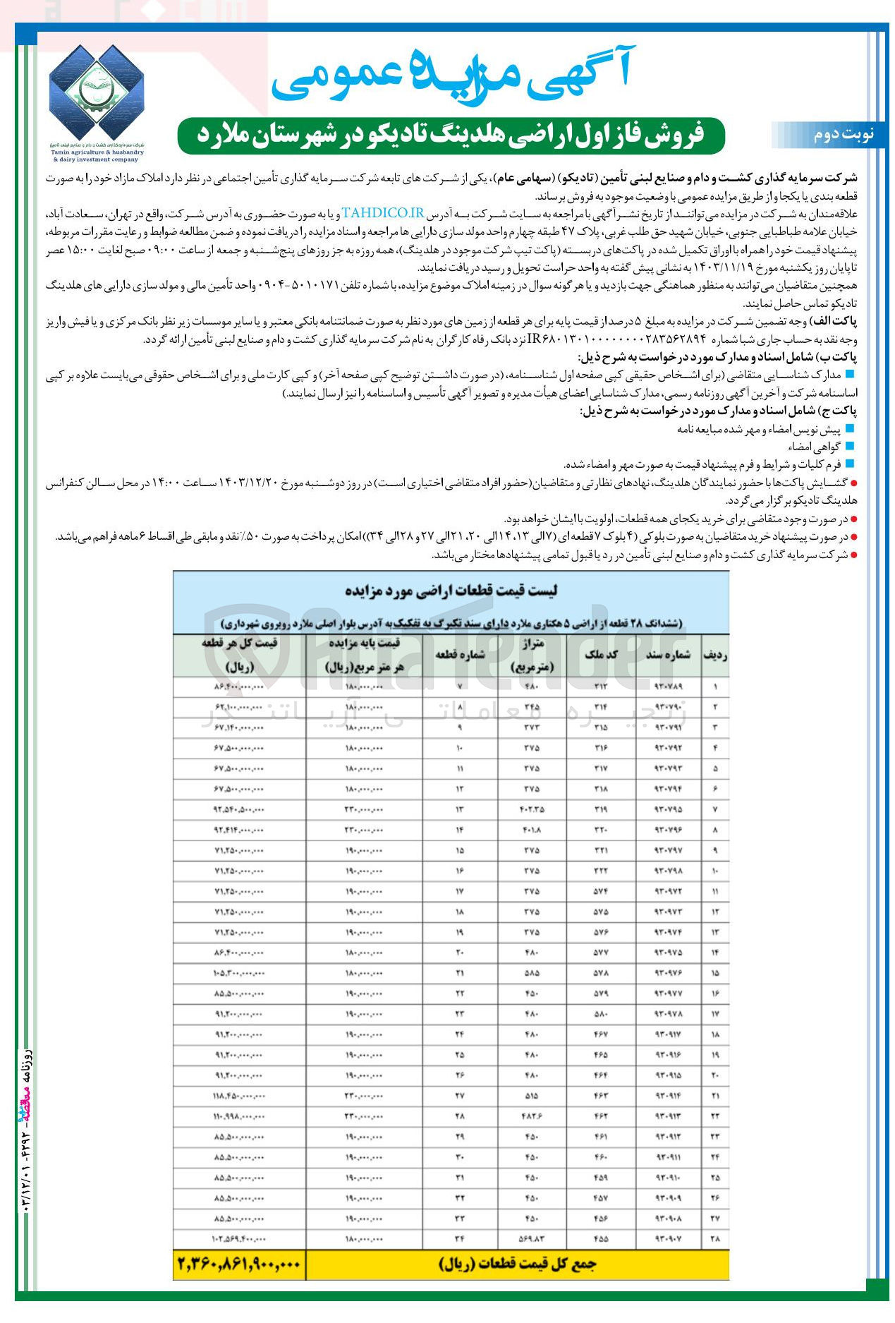تصویر کوچک آگهی فروش اراضی هلدینگ تادیکو در 28 ردیف