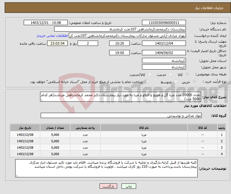 تصویر کوچک آگهی نیاز انتخاب تامین کننده-تعداد 20000 عدد مربا گل و هویج و البالو و مربا به مورد نیاز بیمارستان دکتر محمد کرمانشاهی میباشد(هر کدام 5000 عدد)
