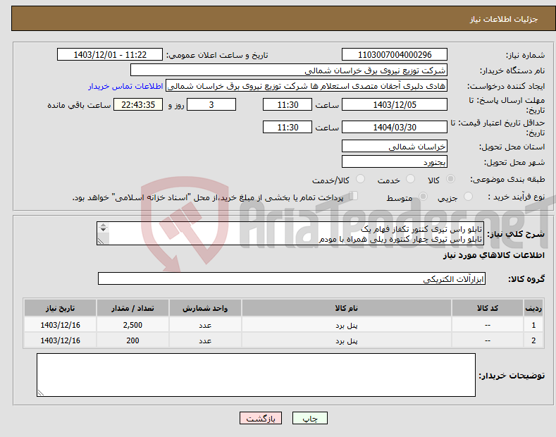 تصویر کوچک آگهی نیاز انتخاب تامین کننده-تابلو راس تیری کنتور تکفاز فهام یک تابلو راس تیری چهار کنتوره ریلی همراه با مودم 