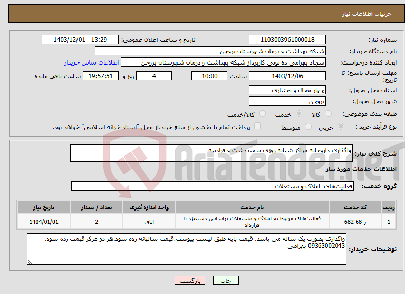 تصویر کوچک آگهی نیاز انتخاب تامین کننده-واگذاری داروخانه مراکز شبانه روزی سفیددشت و فرادنبه
