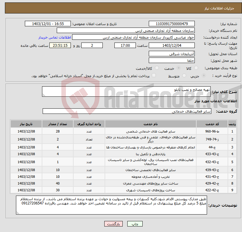 تصویر کوچک آگهی نیاز انتخاب تامین کننده-تهیه مصالح و نصب تابلو