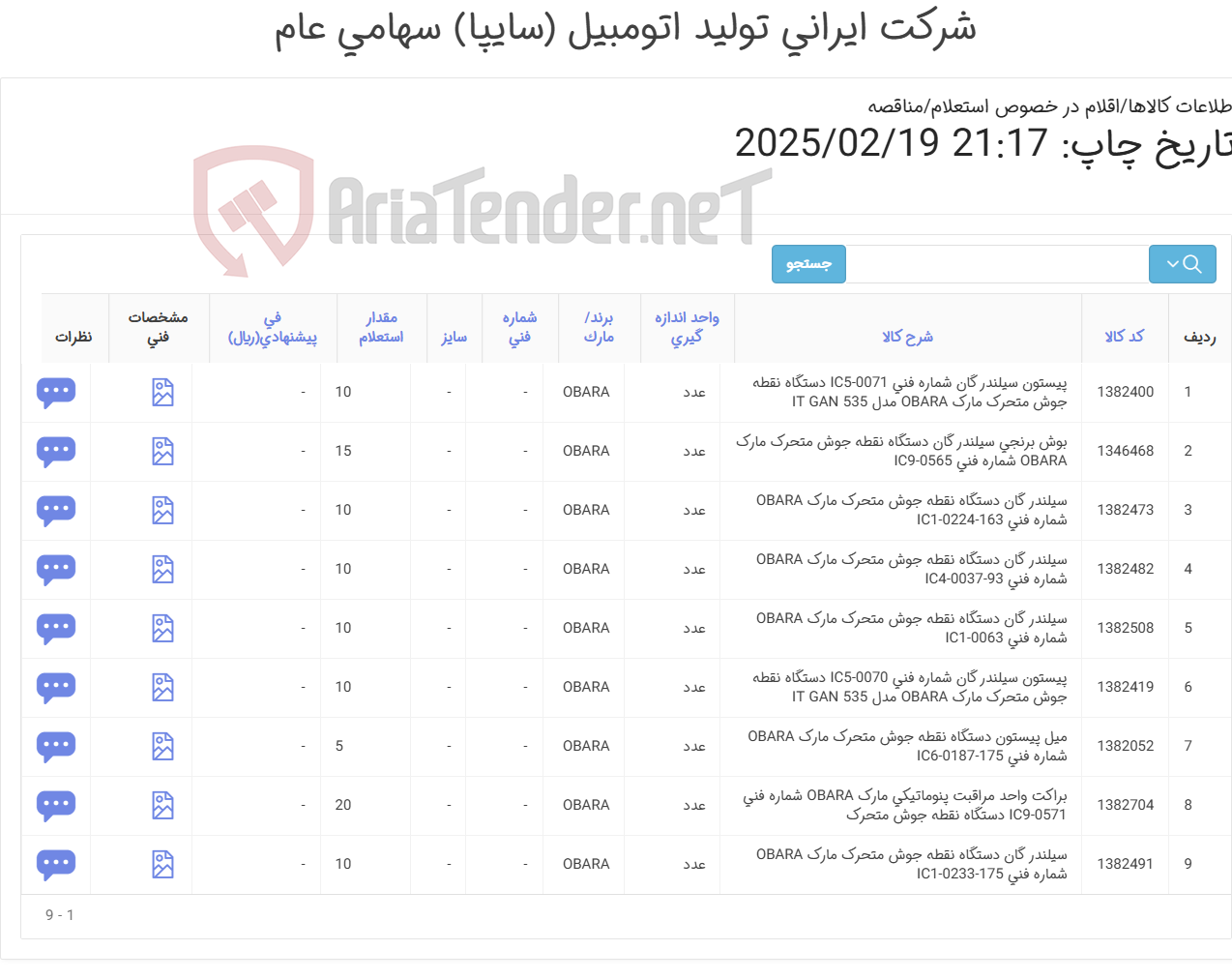 تصویر کوچک آگهی تامین نه دریف اقلام های یدکی دستگاه نقطه جوش متحرک (بوش-سیلندر-میل پیستون-براکت)