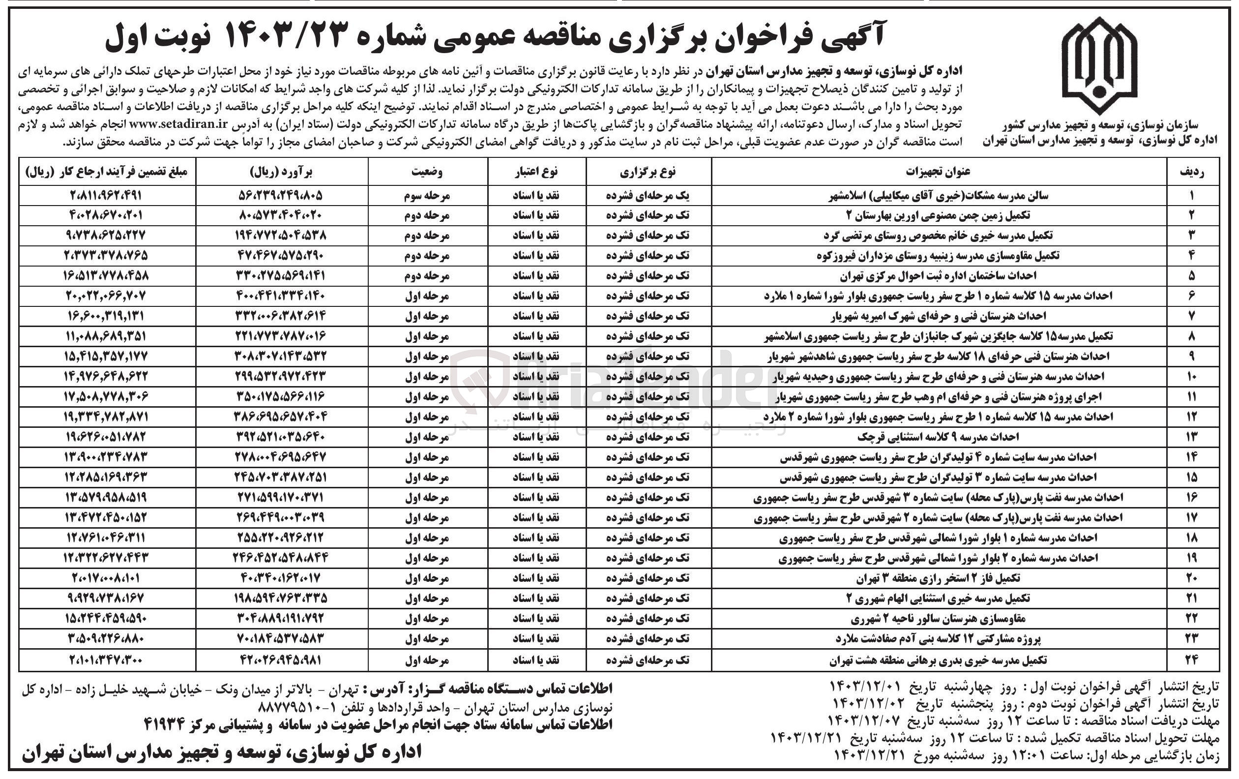 تصویر کوچک آگهی تکمیل مدرسه خبری خانم مخصوص روستای مرتضی کرد